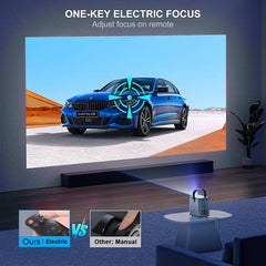 Mini 1080P Projector - 5G WiFi HDMI iOS Android TV Stick Compatible