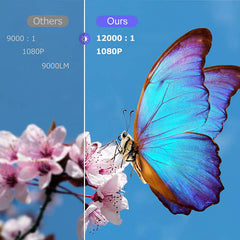 Mini 1080P Projector - 5G WiFi HDMI iOS Android TV Stick Compatible