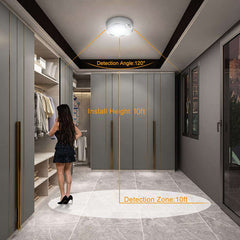 Warm Motion Sensor Ceiling Light - Battery LED for Shower Laundry