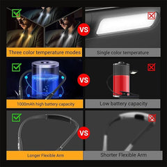 Black Neck Book Light - Rechargeable 3 Brightness for Reading