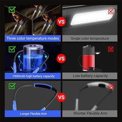 Blue Neck Book Light - Rechargeable 3 Brightness for Reading