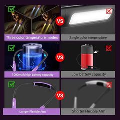 Purple Neck Book Light - Rechargeable 3 Brightness for Reading