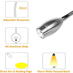 Wall Mount Book Light - Plug-in 360¡ã Rotating Bedside Lamp