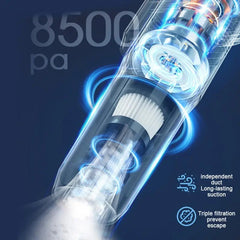 Electric Wireless Handheld Vacuum Cleaner - Powerful Sweeper for Home and Car