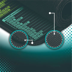 Excel Shortcut Desk Mat Non-Slip Mouse Pad Keyboard Guide