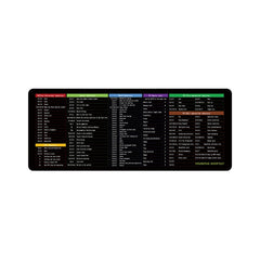 Excel Shortcuts Office Mouse Pad Keyboard Mat for Desk