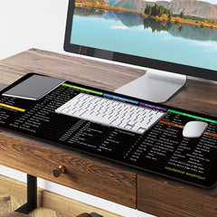 Excel Shortcuts Office Mouse Pad Keyboard Mat for Desk