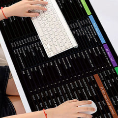Excel Shortcuts Office Mouse Pad Keyboard Mat for Desk