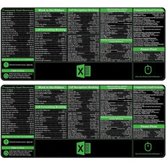 Excel Shortcuts Desk Mat Mouse Pad Giant Keyboard Mat