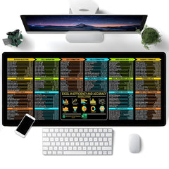 Extra Large Desk Mat Mouse Pad with Excel Shortcuts Non-Slip