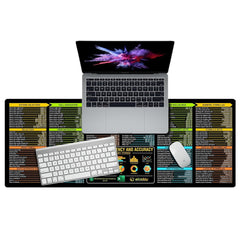 Extra Large Desk Mat Mouse Pad with Excel Shortcuts Non-Slip