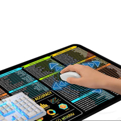 Extra Large Desk Mat Mouse Pad with Excel Shortcuts Non-Slip