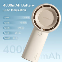 Mini Turbo Handheld Fan - 4000mAh USB Rechargeable 5-Speed Pocket Fan