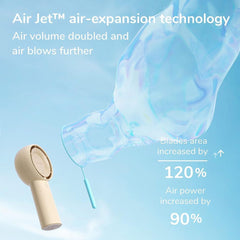 Mini Turbo Handheld Fan - 4000mAh USB Rechargeable 5-Speed
