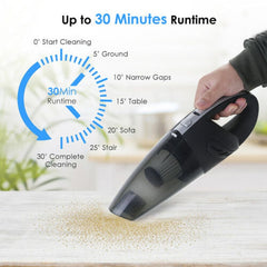 Rechargeable Handheld Car Vacuum - Wireless Wet Dry Cleaner for Home