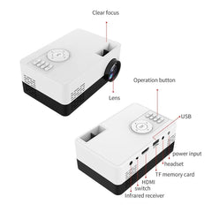 Mini LED Projector with Tripod ¨C AV/HDMI/USB/TF, 1080P HD
