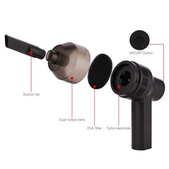 Mini USB Rechargeable Car Vacuum Cleaner - For Keyboard and Desk Use