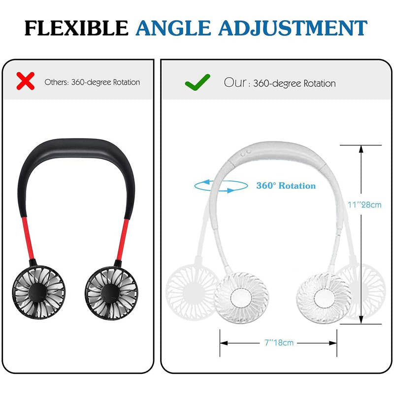 Nevenka White Neck Aromatherapy Fan with LED and 360¡ã Rotation