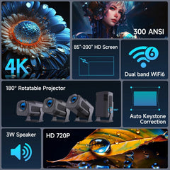 Mini Android 11 Projector ¨C Black