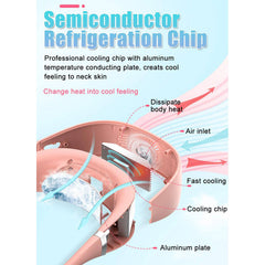 White Neck Air Conditioner Fan - 360¡ã Cooling with Chip Rotation