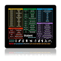 Shortcut Mouse Pad with Excel Word PPT Windows Key Guide