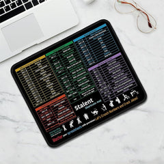 Shortcut Mouse Pad with Excel Word PPT Windows Key Guide