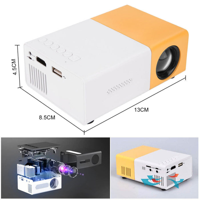 Portable Pocket Projector ¨C HDMI, LED, HD 1080P Home Cinema