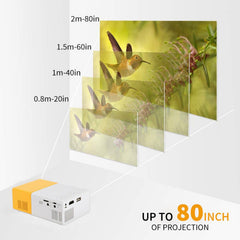 Portable Pocket Projector ¨C HDMI, LED, HD 1080P Home Cinema