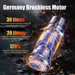Powerful Wireless Car Vacuum Cleaner Strong Suction Portable