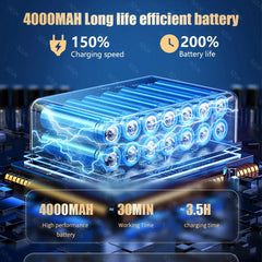 Powerful Wireless Car Vacuum Cleaner Strong Suction Portable