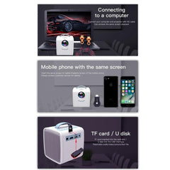Portable Mini Projector for Kids ¨C 1080P LED