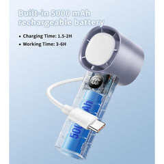 Slotlien 5000mAh Mini Handheld Fan - With Display, Night Light, Pocket Holder
