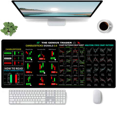 Stock Market Chart Mouse Pad Extra Large Trading Desk Mat