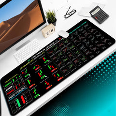 Stock Market Chart Mouse Pad Extra Large Trading Desk Mat