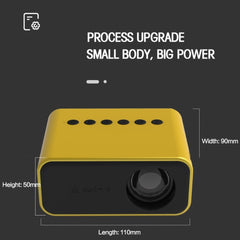 Portable Mini Home Theater Projector ¨C 80 Lumens, 1920¡Á1080P