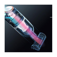 Wireless Mini Vacuum Cleaner - Strong Suction Low Noise for Car and Home