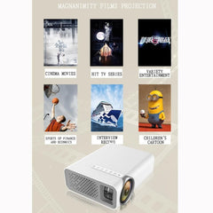 Mini LED Projector ¨C 1800 Lumens, HDMI/AV/SD/USB/VGA Support
