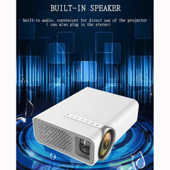 Mini LED Projector ¨C 1800 Lumens, HDMI/AV/SD/USB/VGA Support